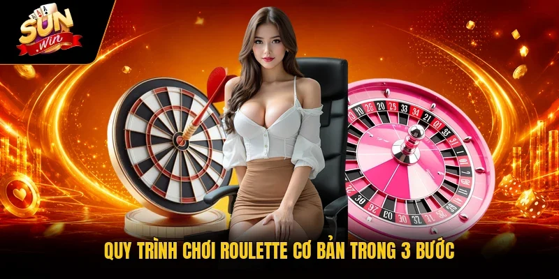Roulette - 3 Bước Chinh Phục Game Siêu Hấp Dẫn Nhất 12 Sunwin Quy trình chơi Roulette cơ bản trong 3 bước